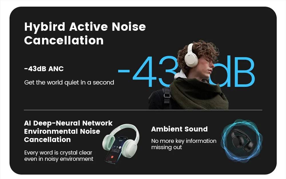 Edifier W820NB Plus ANC Headphones
