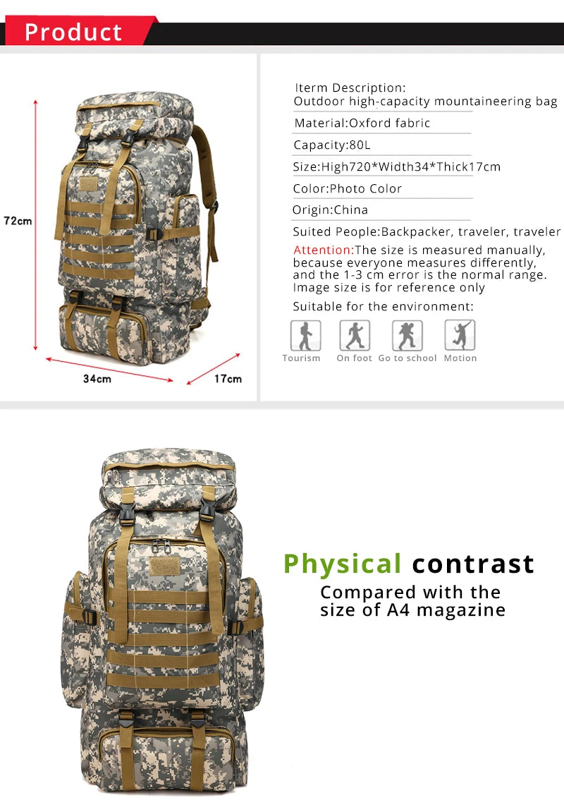 Cartmela Men’s Tactical Travel Backpack