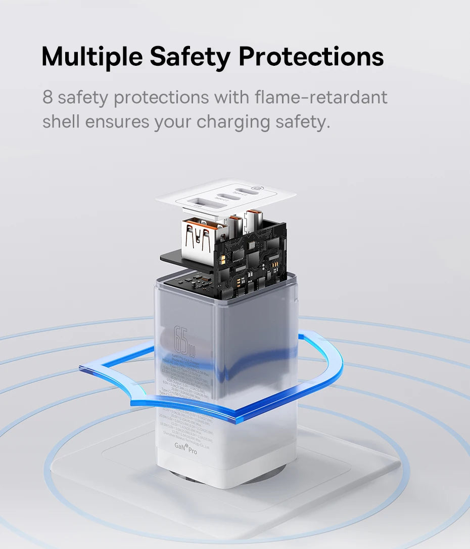 65W GaN5 Pro Fast Charger – Quick Charge