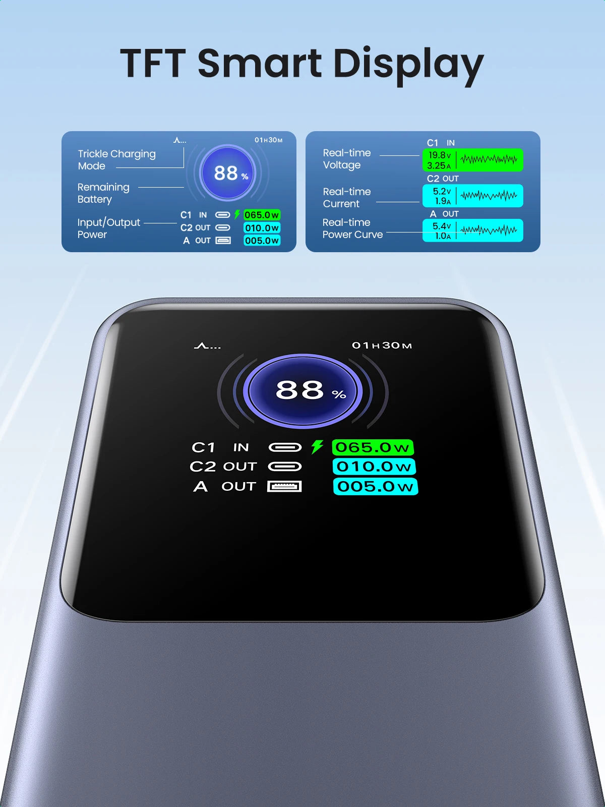 Cartmela 200W 25000mAh Power Bank – PD Fast Charging for Laptops