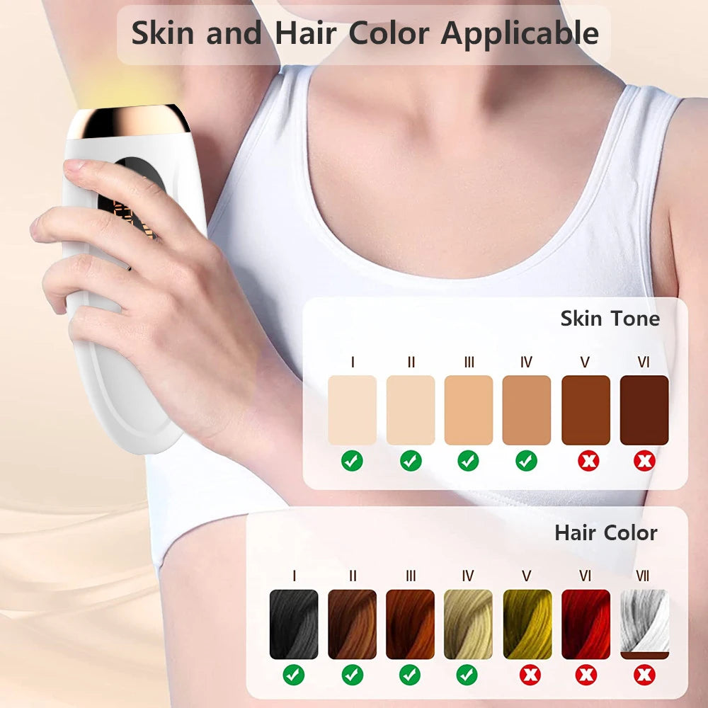 Laser Epilator IPL Hair Removal for Women