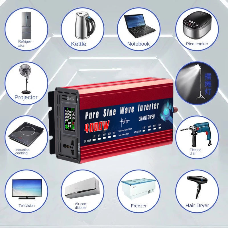 Pure Sine Wave Inverter DC to AC – 12V/24V to 110V/220V 2000–5000W