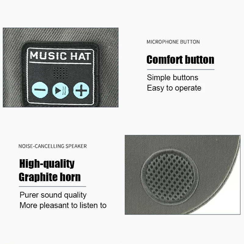 Bluetooth Music Hat with Wireless Headphones & Mic