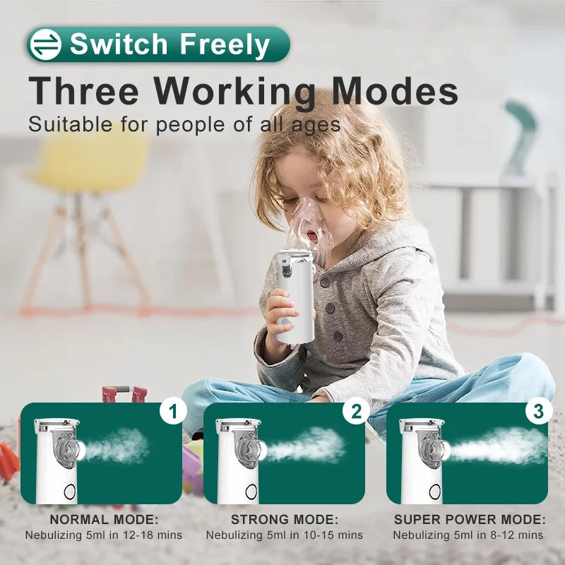 Portable Nebulizer for Asthma–Handheld Mesh Atomizer for Kids & Adults