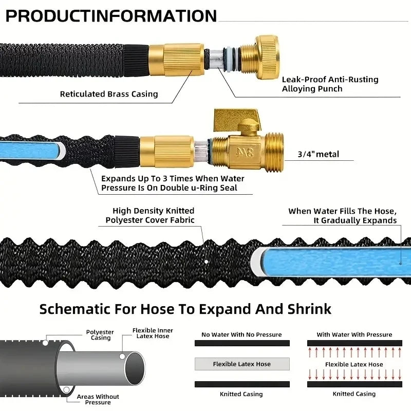 High Pressure Expandable Garden Hose with US3/4 Sprinkler Head by Cartmela
