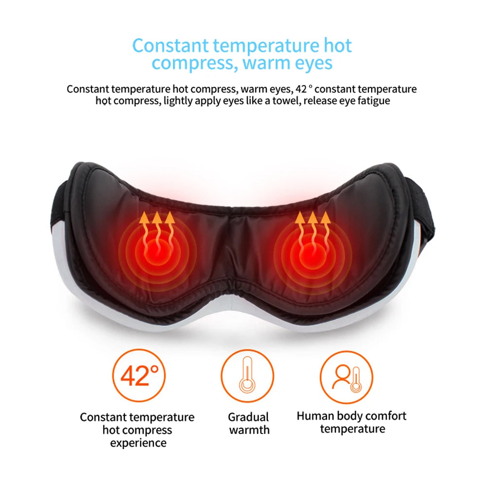 Cartmela Eye Massager with Air Pressure, Heat & Vibration