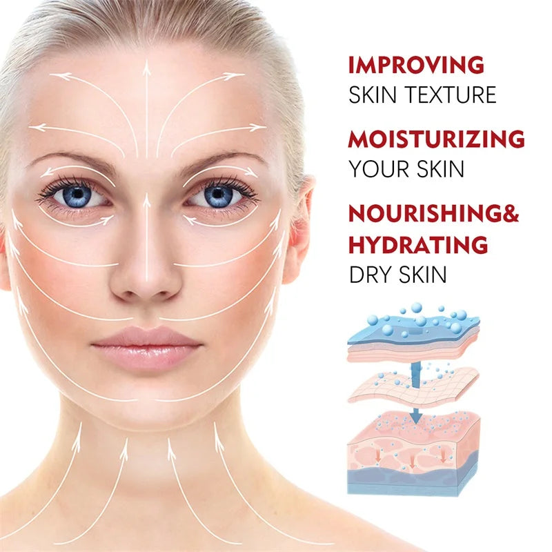 Retinol Face Cream – Anti-Aging, Firming & Wrinkle Removal Moisturizer