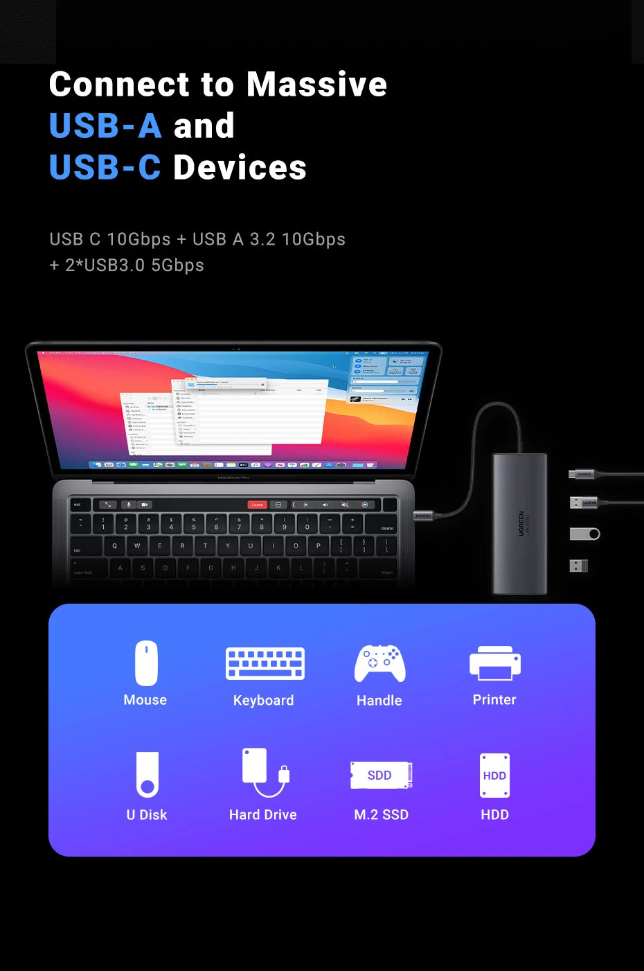 9-in-1 USB-C Hub – 4K@60Hz HDMI, 10Gbps USB, RJ45, PD 100W