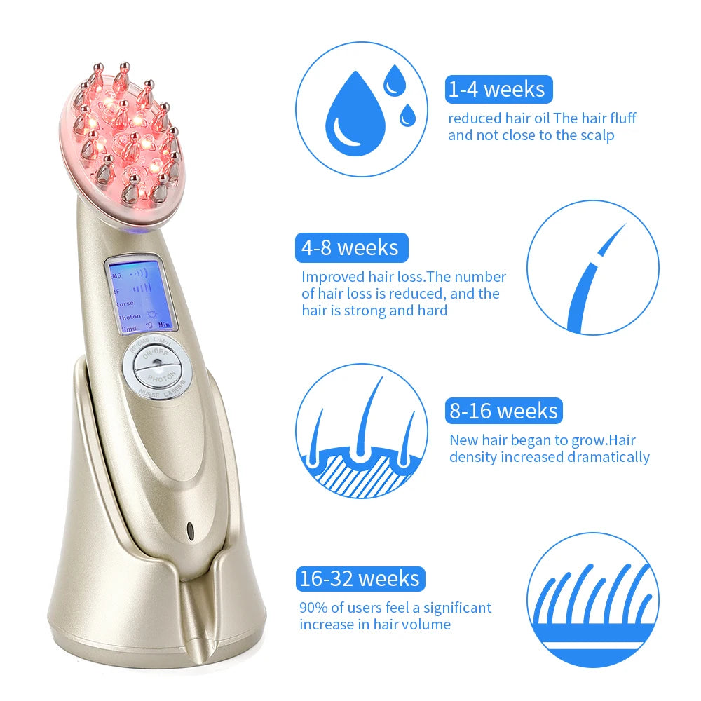 EMS Electric Scalp Massager – LED Hair Growth & Anti-Hair Loss Comb