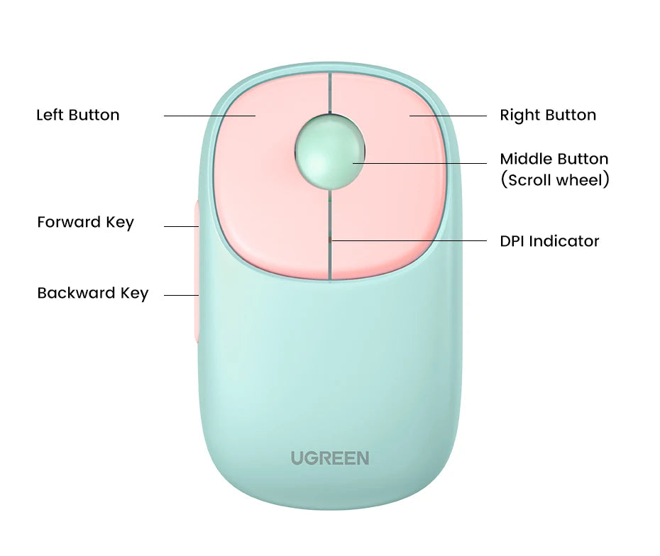 Wireless Bluetooth 5.0 Mouse – 4000 DPI Rechargeable for Laptop