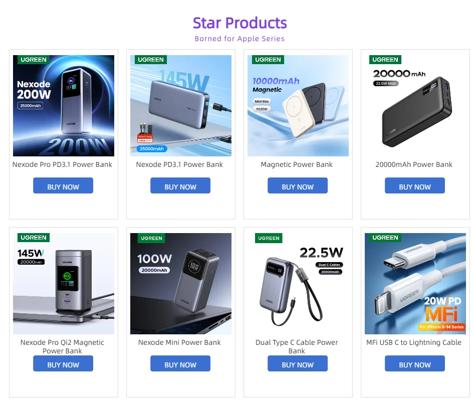 Cartmela 100W 12000mAh Power Bank | PD Fast Charging for Laptops, Tablets & Smartphones