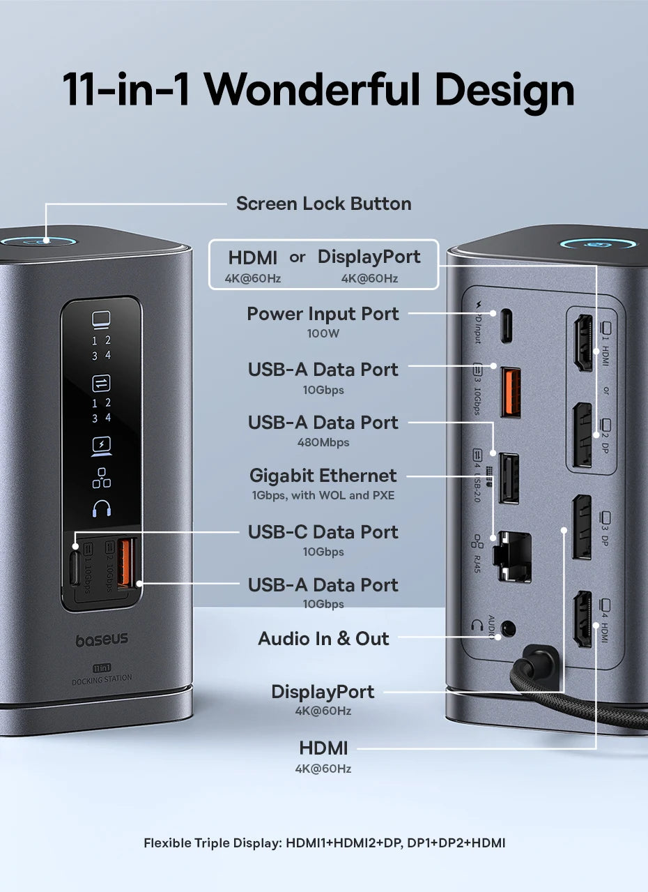 USB-C 11-in-1 Hub – 4K HDMI, DP Triple Display, 100W PD Dock