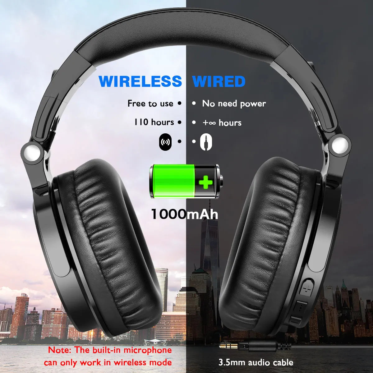 OneOdio Pro C Wireless Headphones – Hi-Res Over-Ear, 110h Playtime