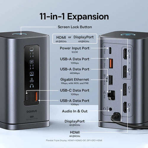 USB-C 11-in-1 Hub – 4K HDMI, DP Triple Display, 100W PD Dock