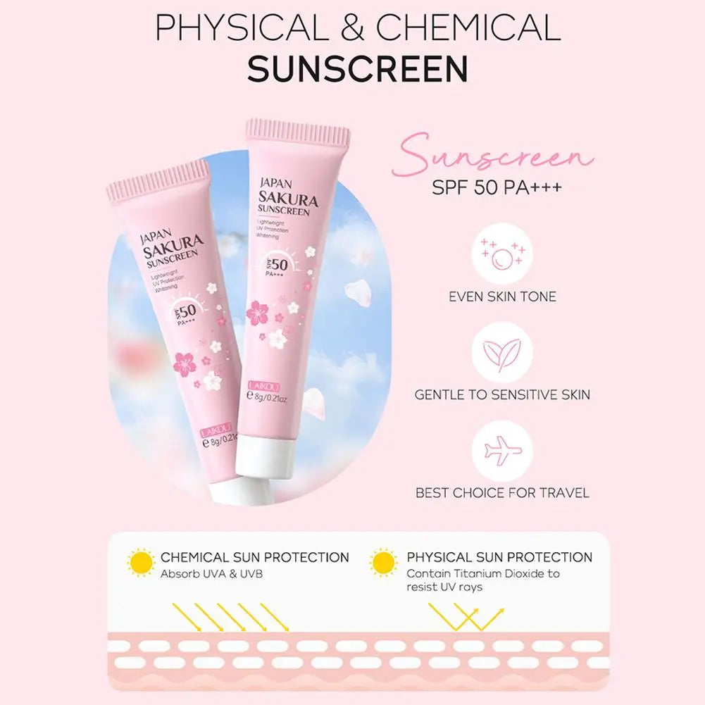 Skincare Set with Cleanser, Serum, Cream & Eye Care Kit