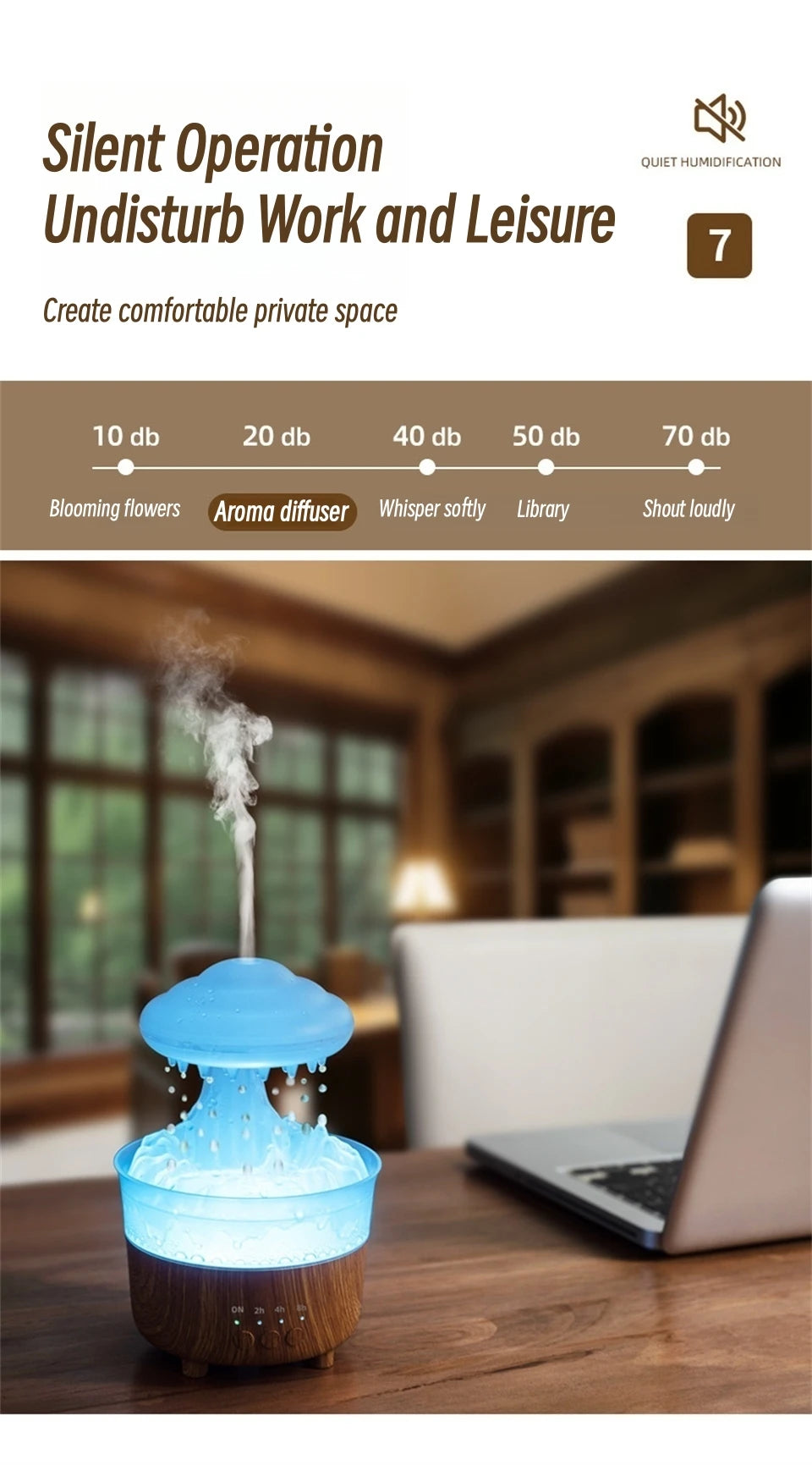 Rain Drip Mushroom Humidifier with 7 Color LED Aroma Diffuser