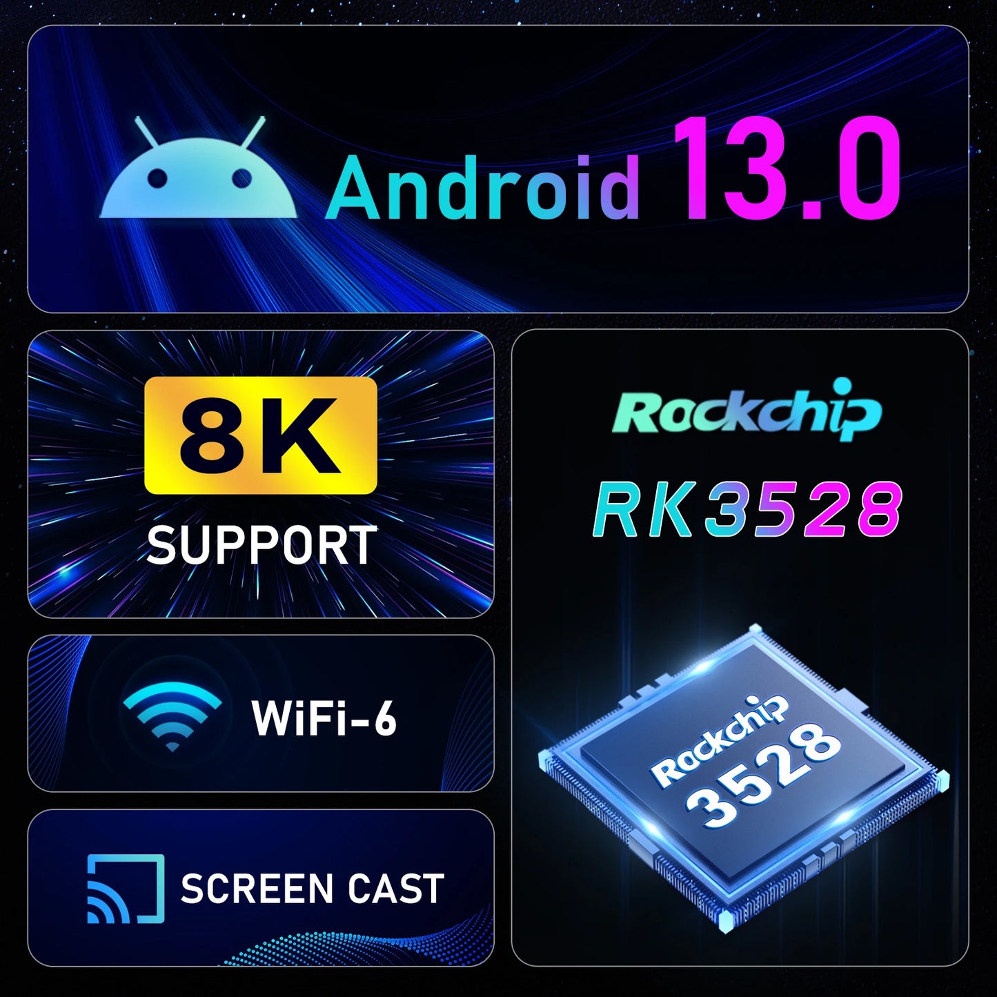 Cartmela Android TV Box RK3528 – 8K Playback