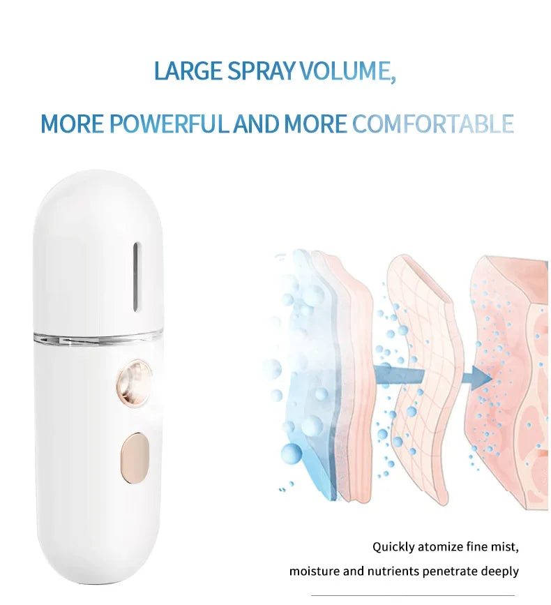 Mini Nano Facial Steamer – Portable USB Rechargeable Humidifier & Beauty Spray