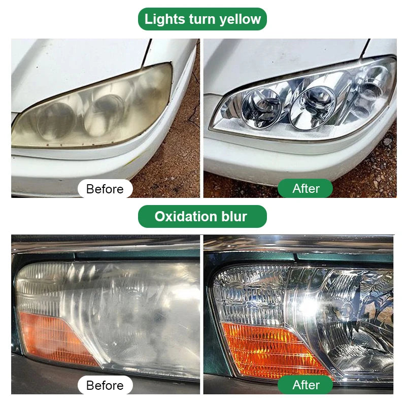 Headlight Restoration Kit – Scratch & Oxidation Remover Polish