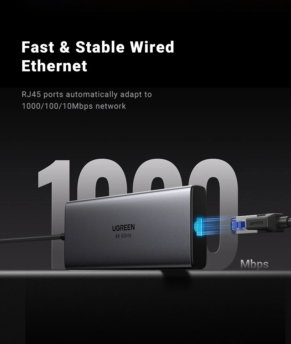 9-in-1 USB-C Hub – 4K@60Hz HDMI, 10Gbps USB, RJ45, PD 100W
