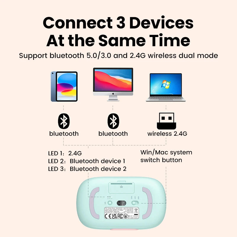 Wireless Bluetooth 5.0 Mouse – 4000 DPI Rechargeable for Laptop