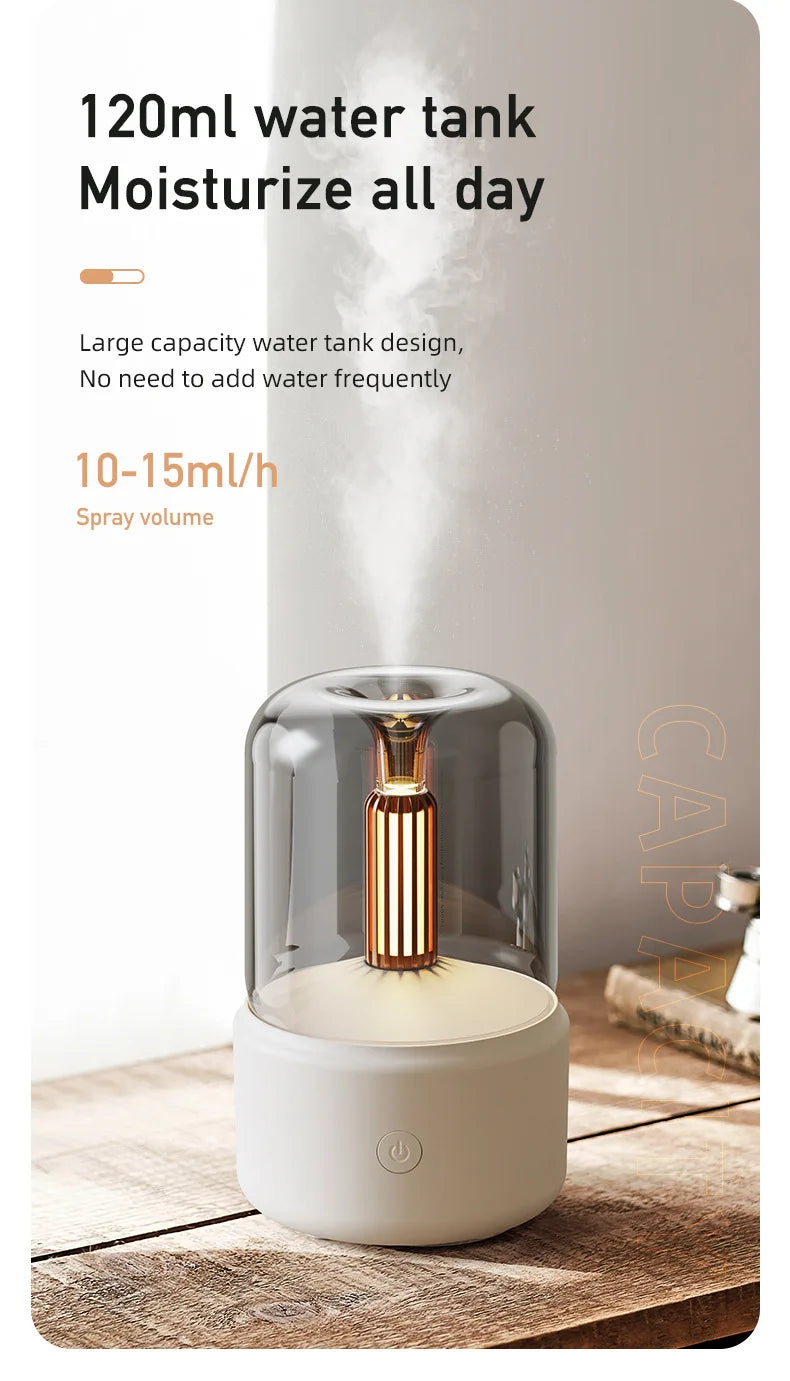 Mini USB Aroma Diffuser – LED Night Light & Desktop Humidifier