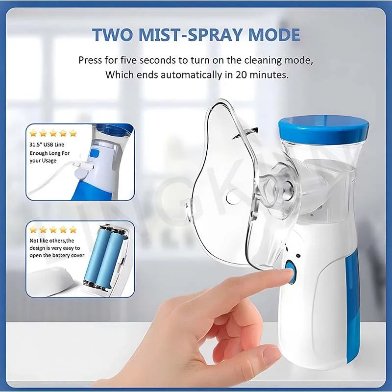 Portable Nebulizer for Asthma–Handheld Mesh Atomizer for Kids & Adults