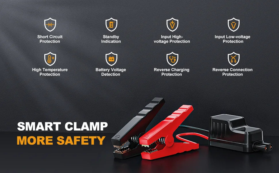 4-in-1 Jump Starter – 150PSI Air Compressor & 20000mAh Power Bank