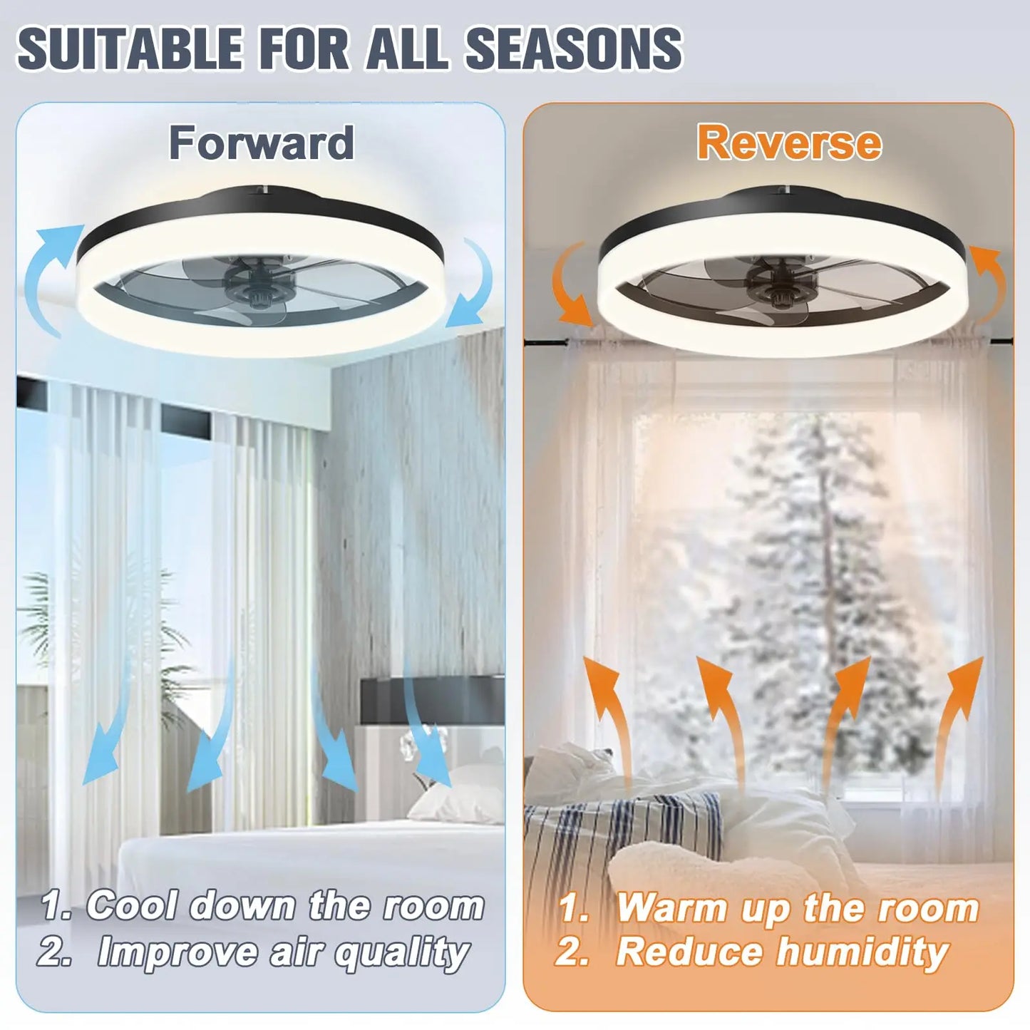Cartmela LED Chandelier Fan – Remote-Controlled Ceiling Fan