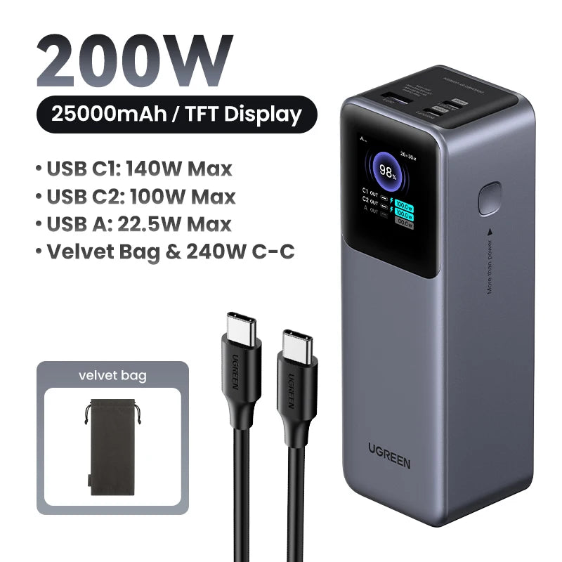 Cartmela 200W 25000mAh Power Bank – PD Fast Charging for Laptops
