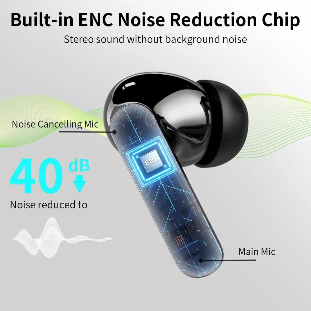 Cartmela Bluetooth 5.3 Wireless Earbuds