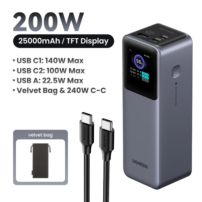 Cartmela 200W 25000mAh Power Bank – PD Fast Charging for Laptops