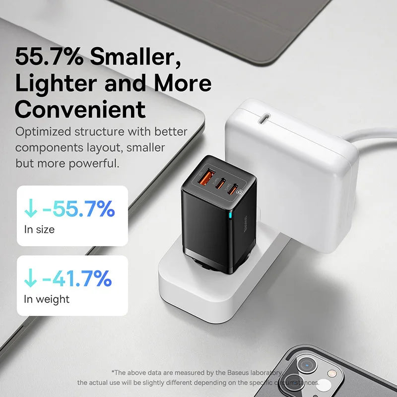65W GaN5 Pro Fast Charger – Quick Charge