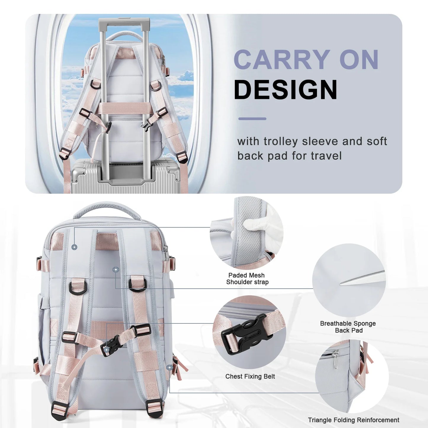 Likros Cabin Backpack for Ryanair & EasyJet – Airline-Approved Hand Luggage Bag