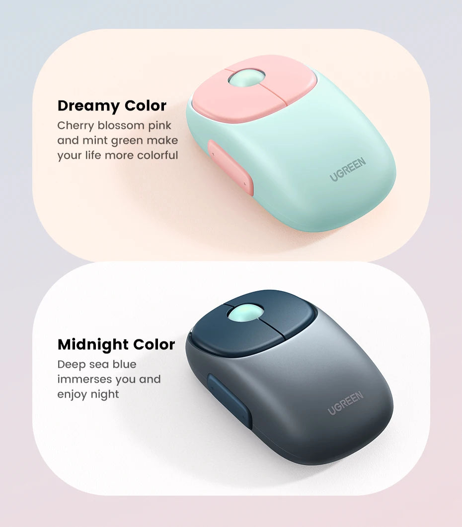 Wireless Bluetooth 5.0 Mouse – 4000 DPI Rechargeable for Laptop