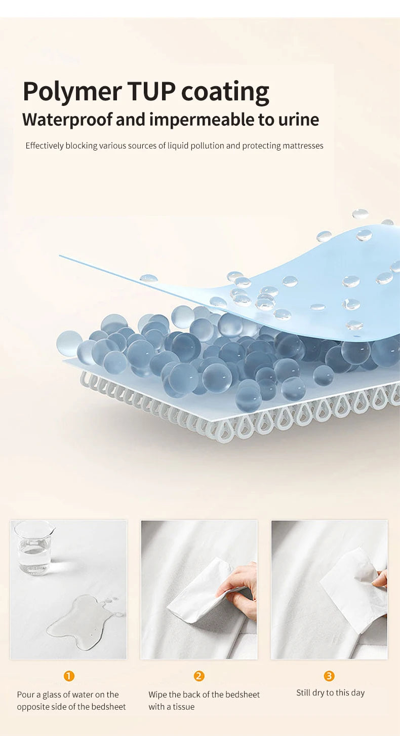 Waterproof Fitted Bed Sheet – 360° Elastic Mattress Protector