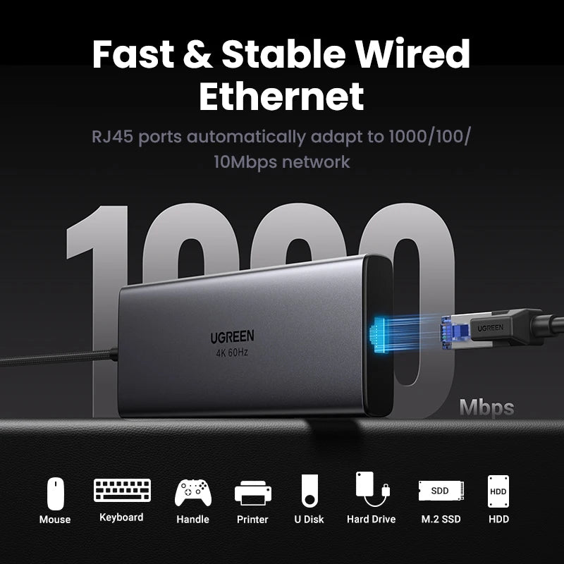 9-in-1 USB-C Hub – 4K@60Hz HDMI, 10Gbps USB, RJ45, PD 100W