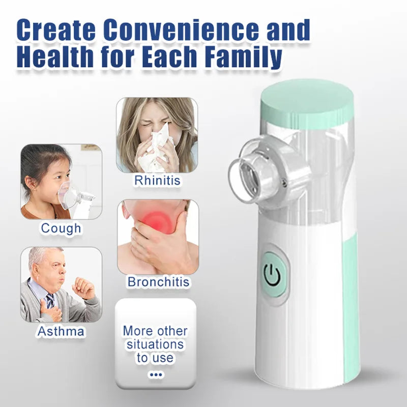 Portable Nebulizer for Asthma–Handheld Mesh Atomizer for Kids & Adults