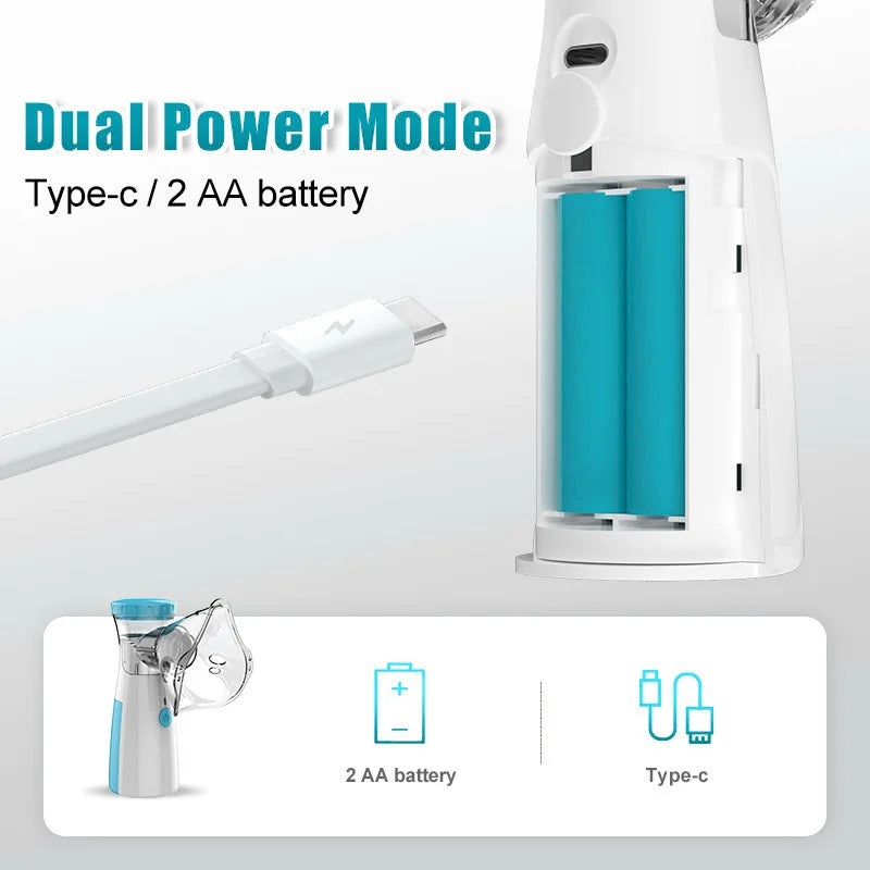 Portable Nebulizer for Asthma–Handheld Mesh Atomizer for Kids & Adults