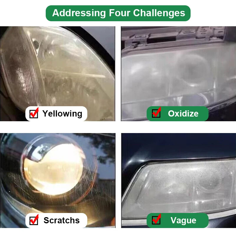 Headlight Restoration Kit – Scratch & Oxidation Remover Polish