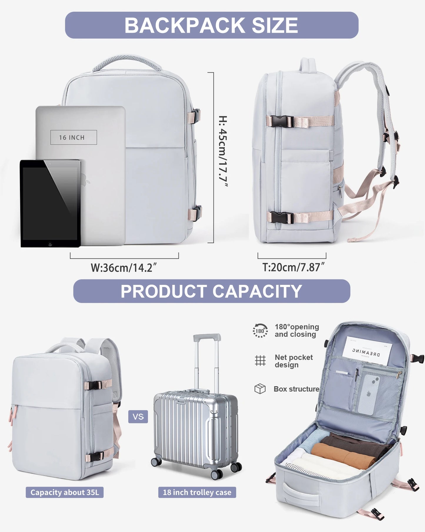 Likros Cabin Backpack for Ryanair & EasyJet – Airline-Approved Hand Luggage Bag