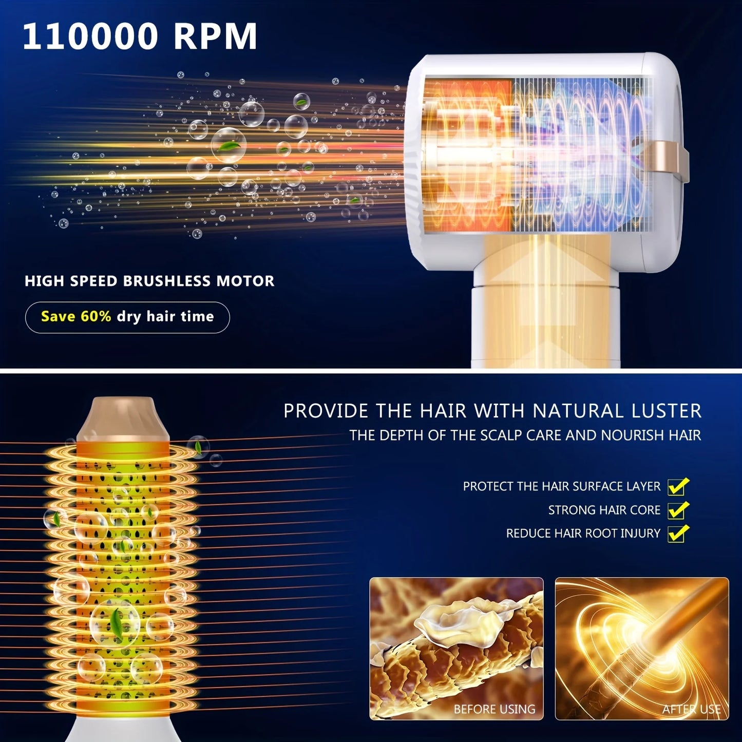 7-in-1 High-Speed Hair Dryer Brush – Ionic, Diffuser, Auto Curler