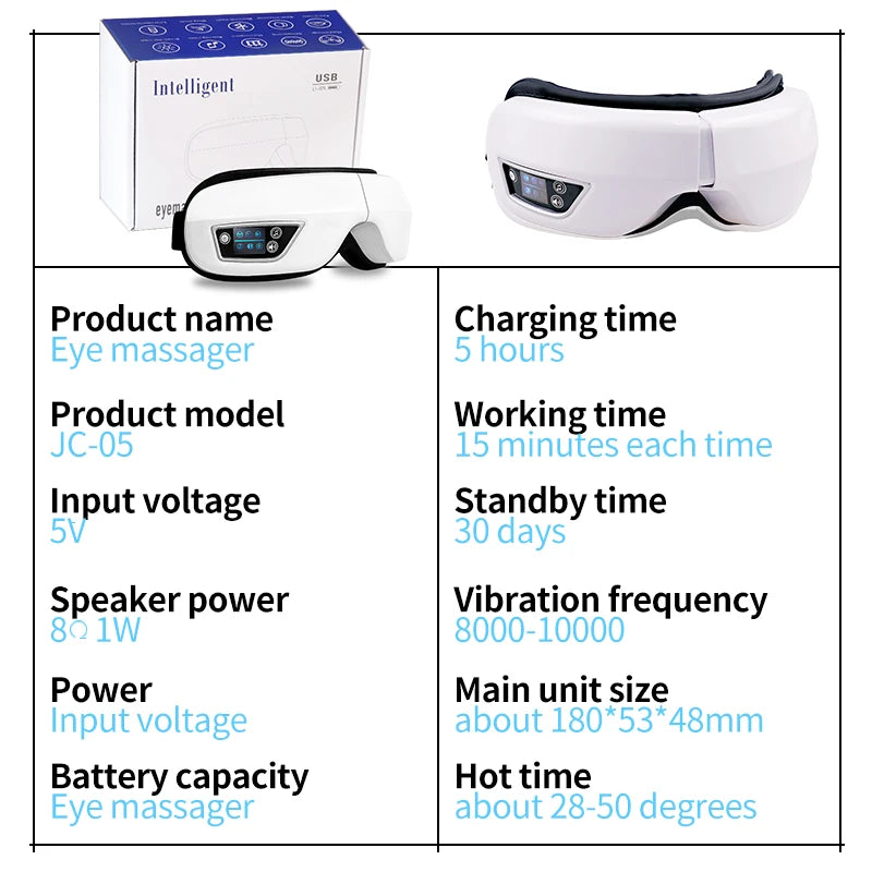 Cartmela Eye Massager with Air Pressure, Heat & Vibration