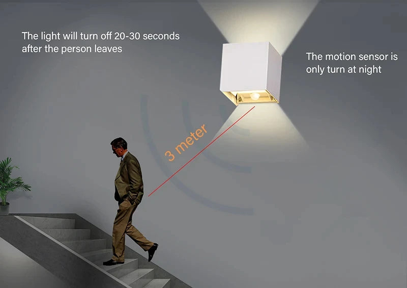 12W PIR Sensor LED Wall Light – Waterproof Outdoor/Indoor Lamp