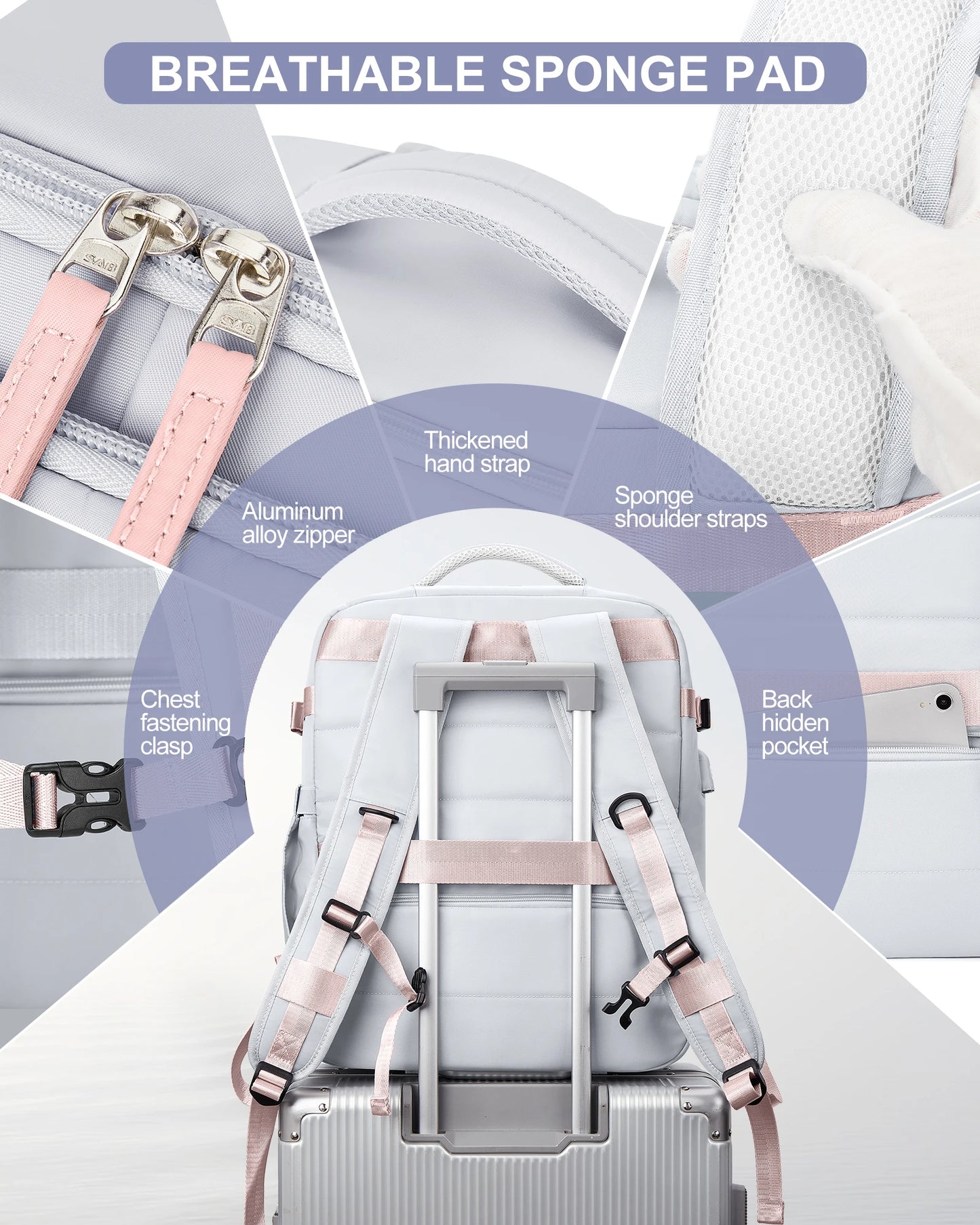 Likros Cabin Backpack for Ryanair & EasyJet – Airline-Approved Hand Luggage Bag