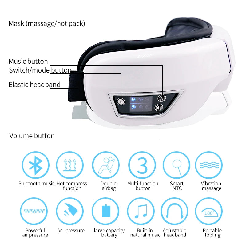 Cartmela Eye Massager with Air Pressure, Heat & Vibration