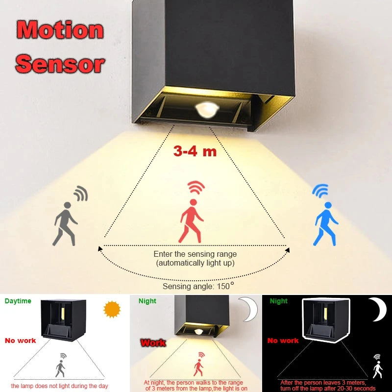 12W PIR Sensor LED Wall Light – Waterproof Outdoor/Indoor Lamp
