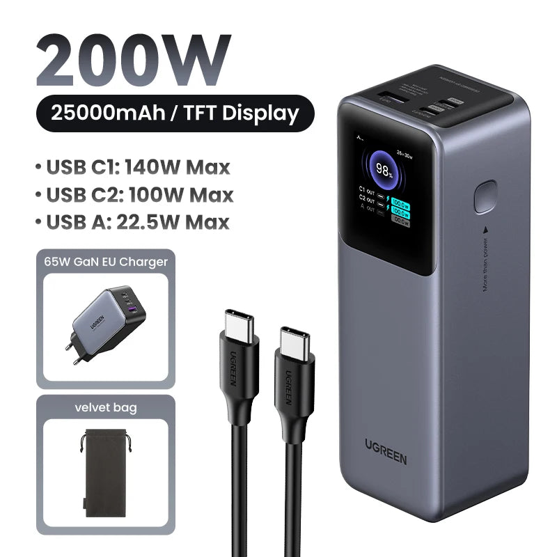 Cartmela 200W 25000mAh Power Bank – PD Fast Charging for Laptops