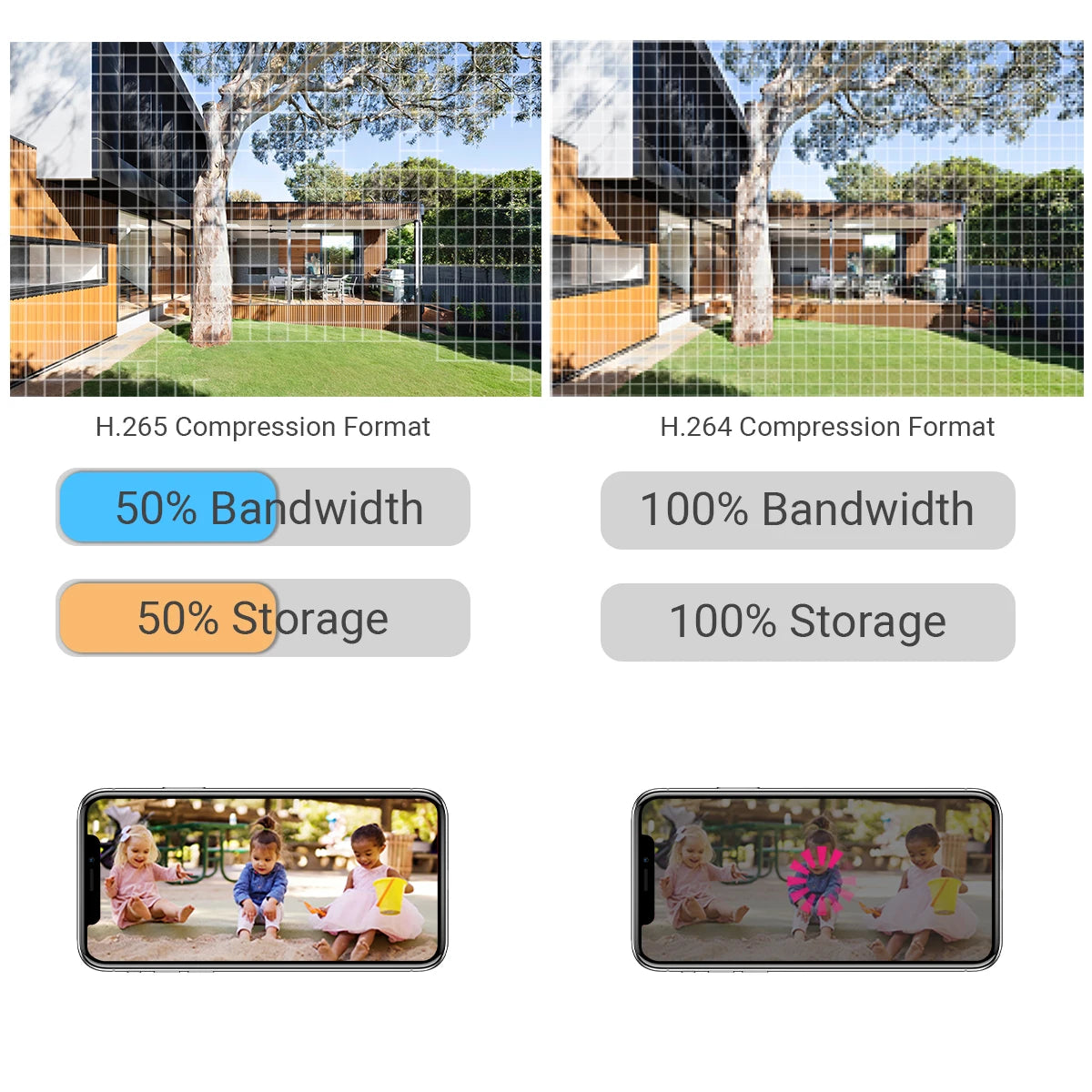 8MP 4K WiFi Wireless Outdoor IP Camera – AI Human Detection CCTV