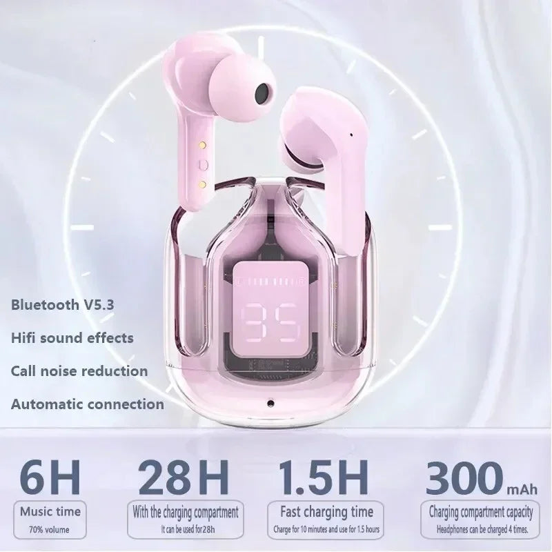Cartmela TWS Wireless Bluetooth Earphones